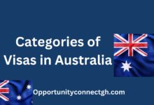 Categories of Visas in Australia