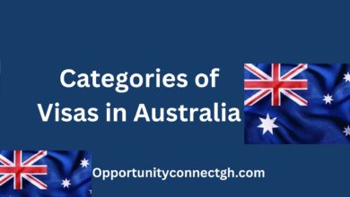 Categories of Visas in Australia
